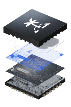 Open layered chips Open layered chips